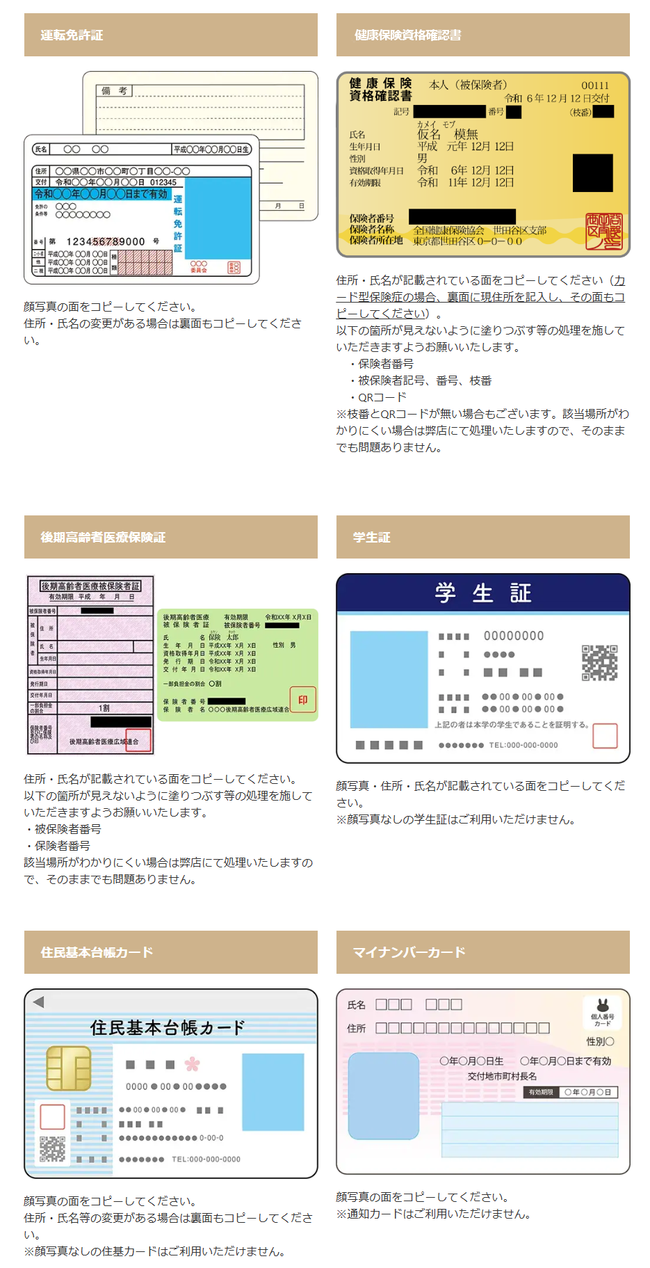 身分証明書についての説明１．