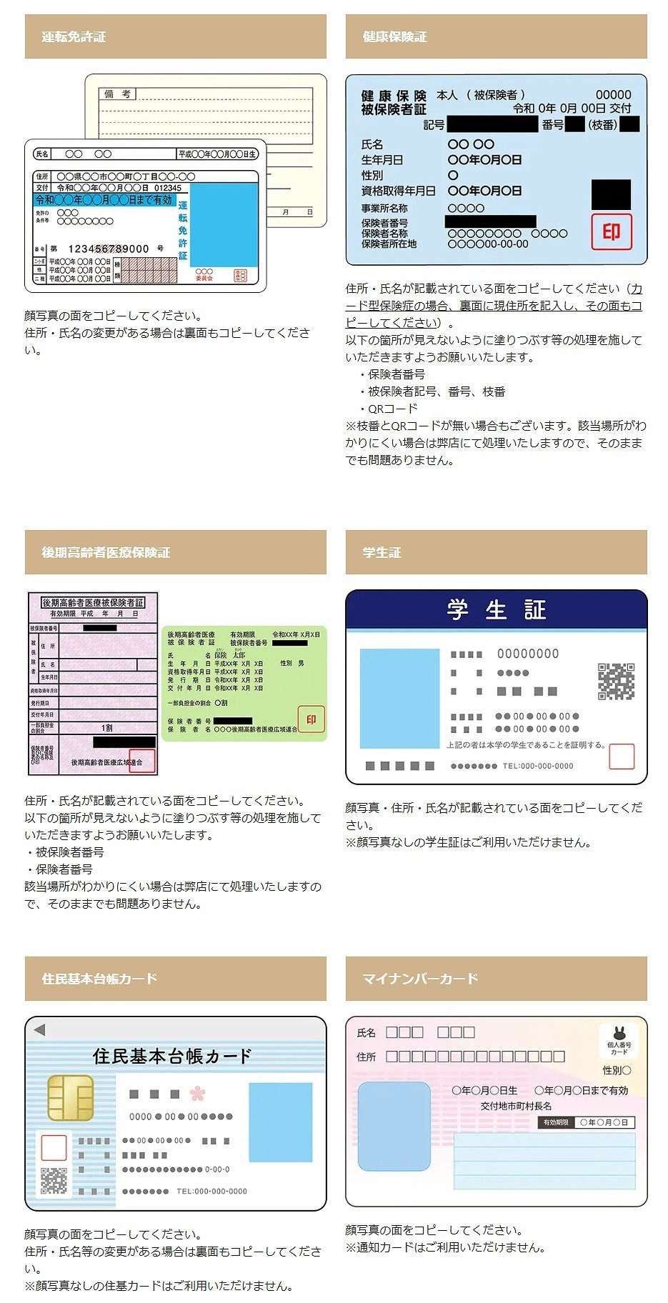 身分証明書についての説明１．