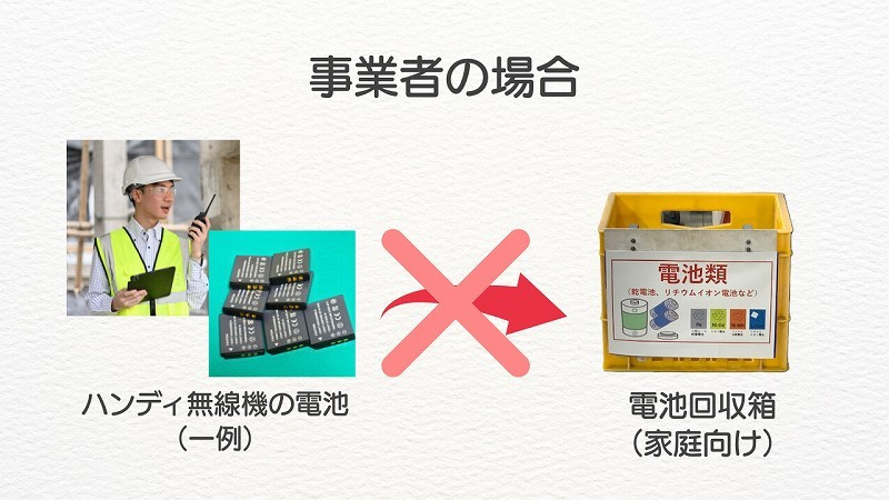 家庭向けの回収場所に業務で使ったバッテリーは持ち込めない。