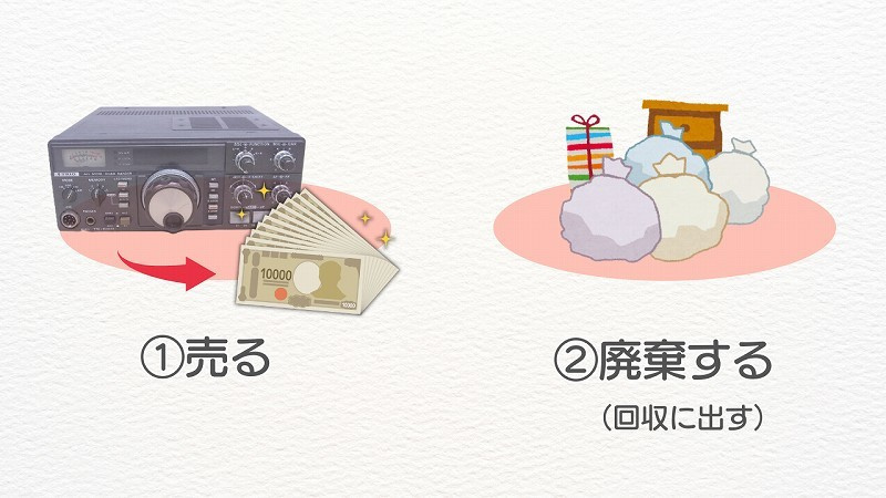 「売る」か「捨てる」か