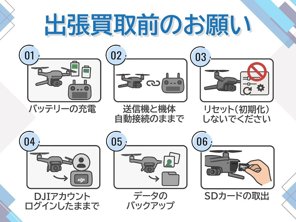 出張買取前のお願い