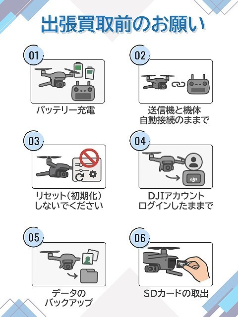 出張買取前のお願い（スマートフォン版）