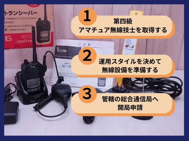 まとめ:アマチュア無線を始める最初の3ステップ