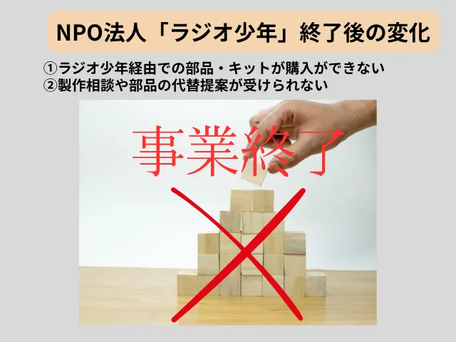 事業終了後、何が変わったか