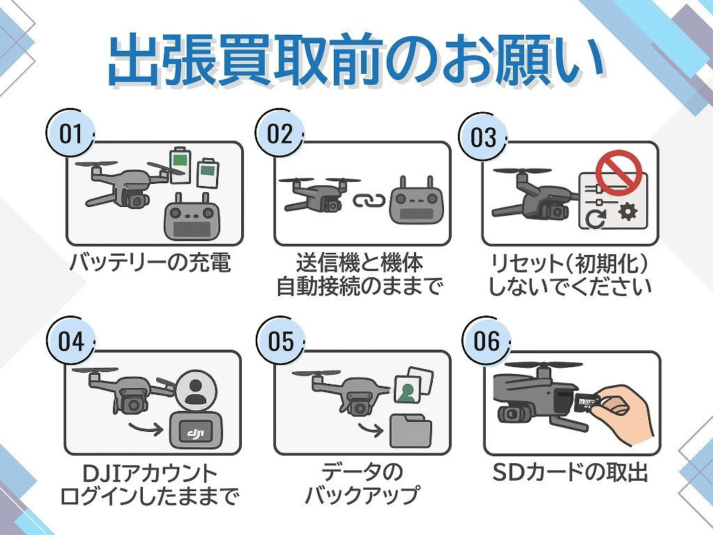 出張買取前のお願い