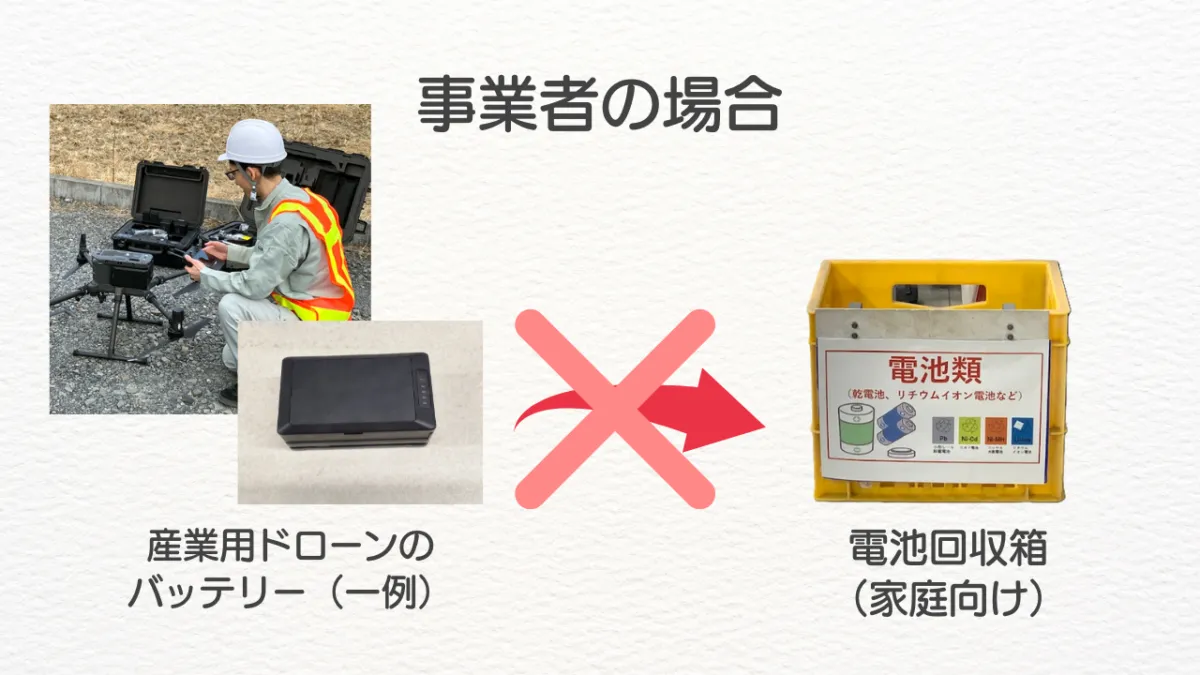 適切な事業者に処理を依頼する