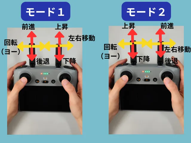 操作モード(モード1・モード2)の違いと選び方