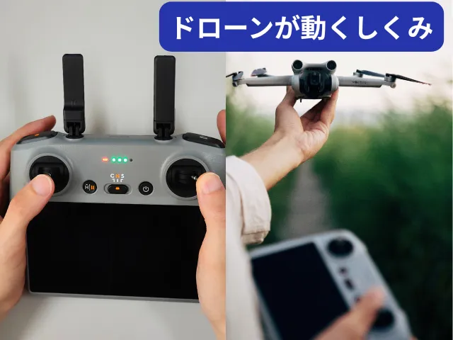 ドローンが動く仕組みを理解する