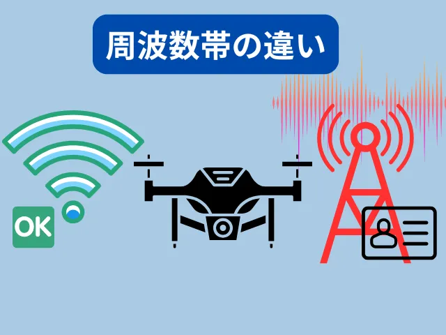 2.4GHz帯と5.8GHz帯の違いと免許が必要な理由