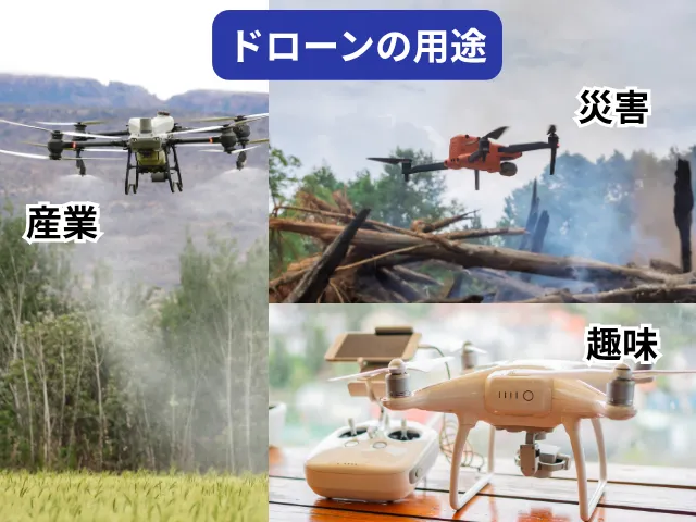 ドローンの主な用途とメリット(趣味・産業・災害)