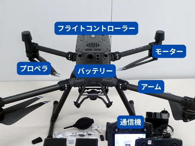 無人航空機の基本構造と仕組み
