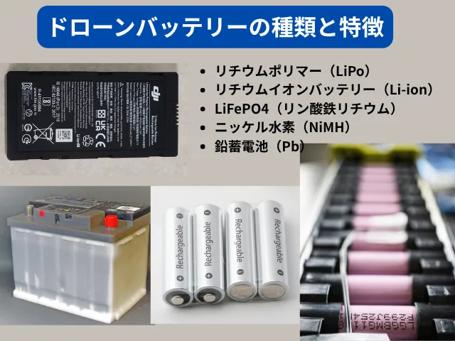 ドローンバッテリーの主な種類と特徴