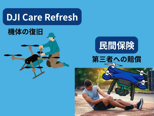 DJI Care Refreshと民間保険（機体保険・賠償責任保険）の違い
