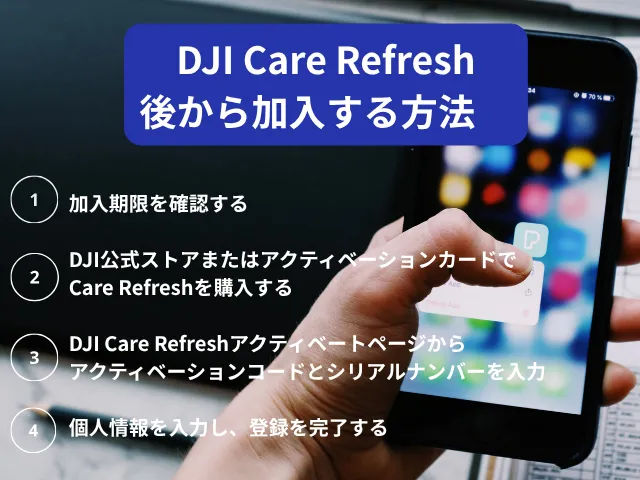 後から加入する方法（購入時に未加入だった場合）