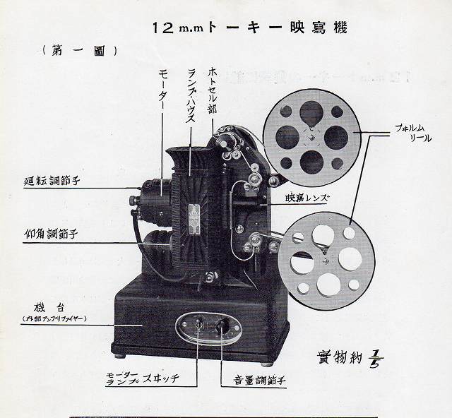 驚きの情報 12mm映写機 というものがあった 高山無線 １６ミリ映写機と１６ミリフィルムの買取 修理